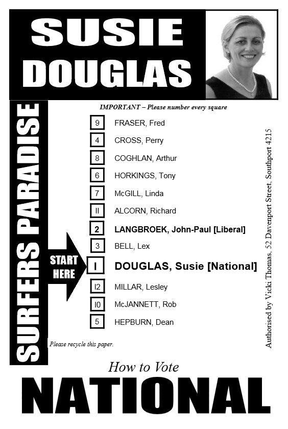 Susie Douglas How to Vote card/>

<br>
<p><a href=