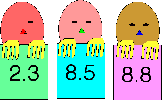 Olympic judges range-voting